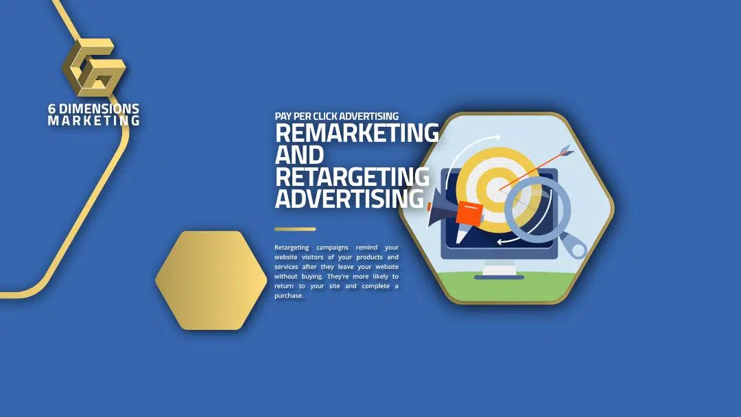 Remarketing Retargeting