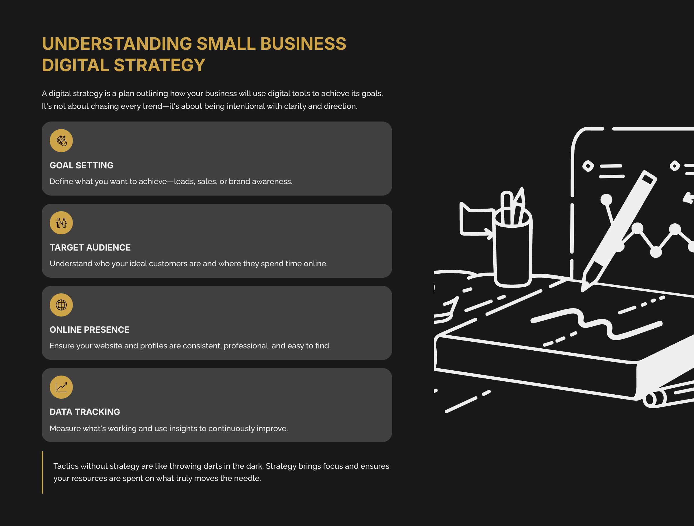 1_Understanding-Small-Business-Digital-Strategy