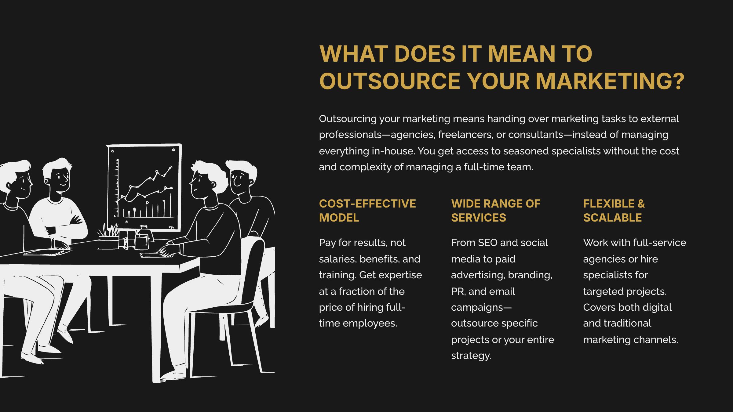1_What-Does-It-Mean-to-Outsource-Your-Marketing