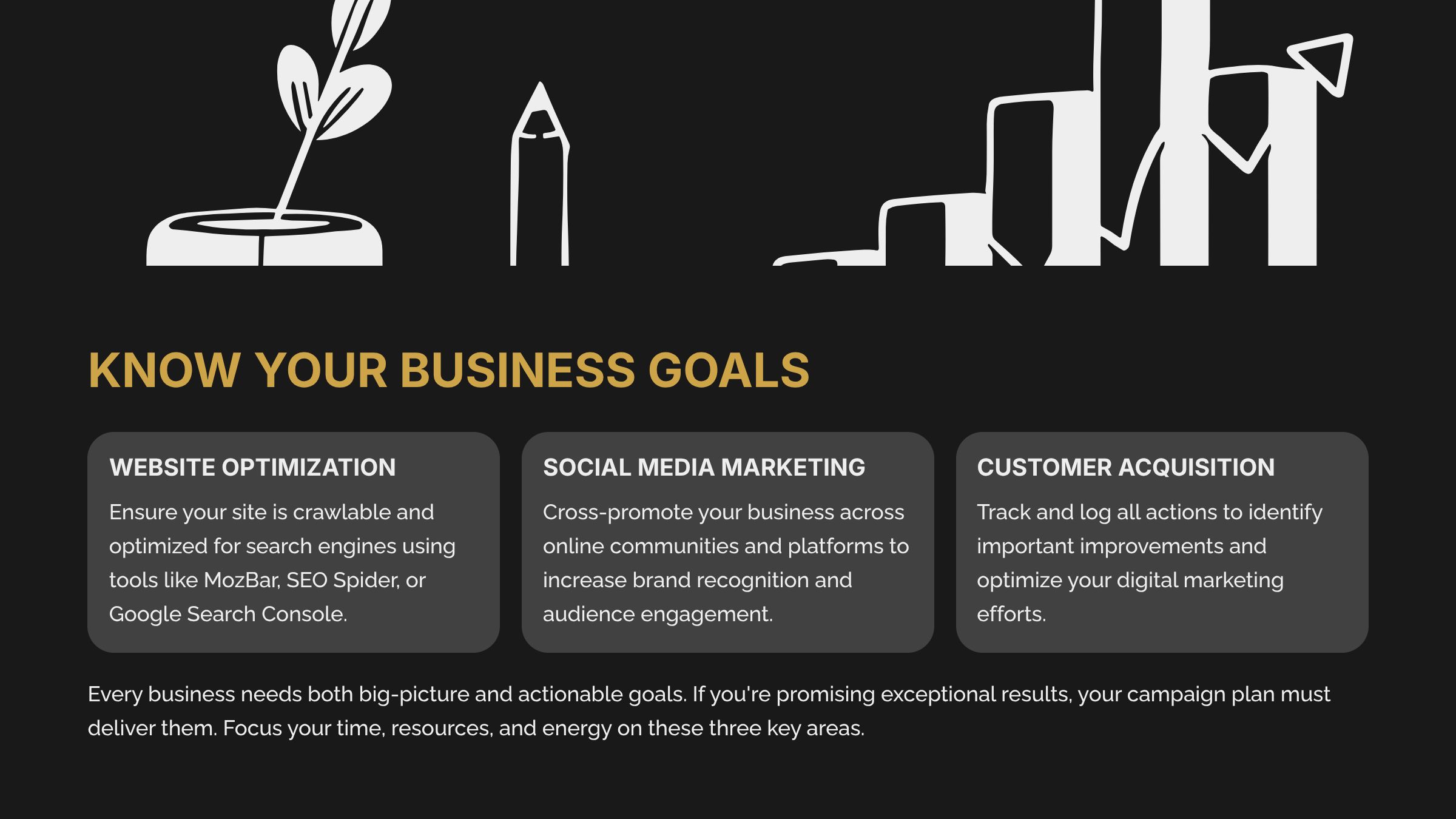 2_Know-Your-Business-Goals