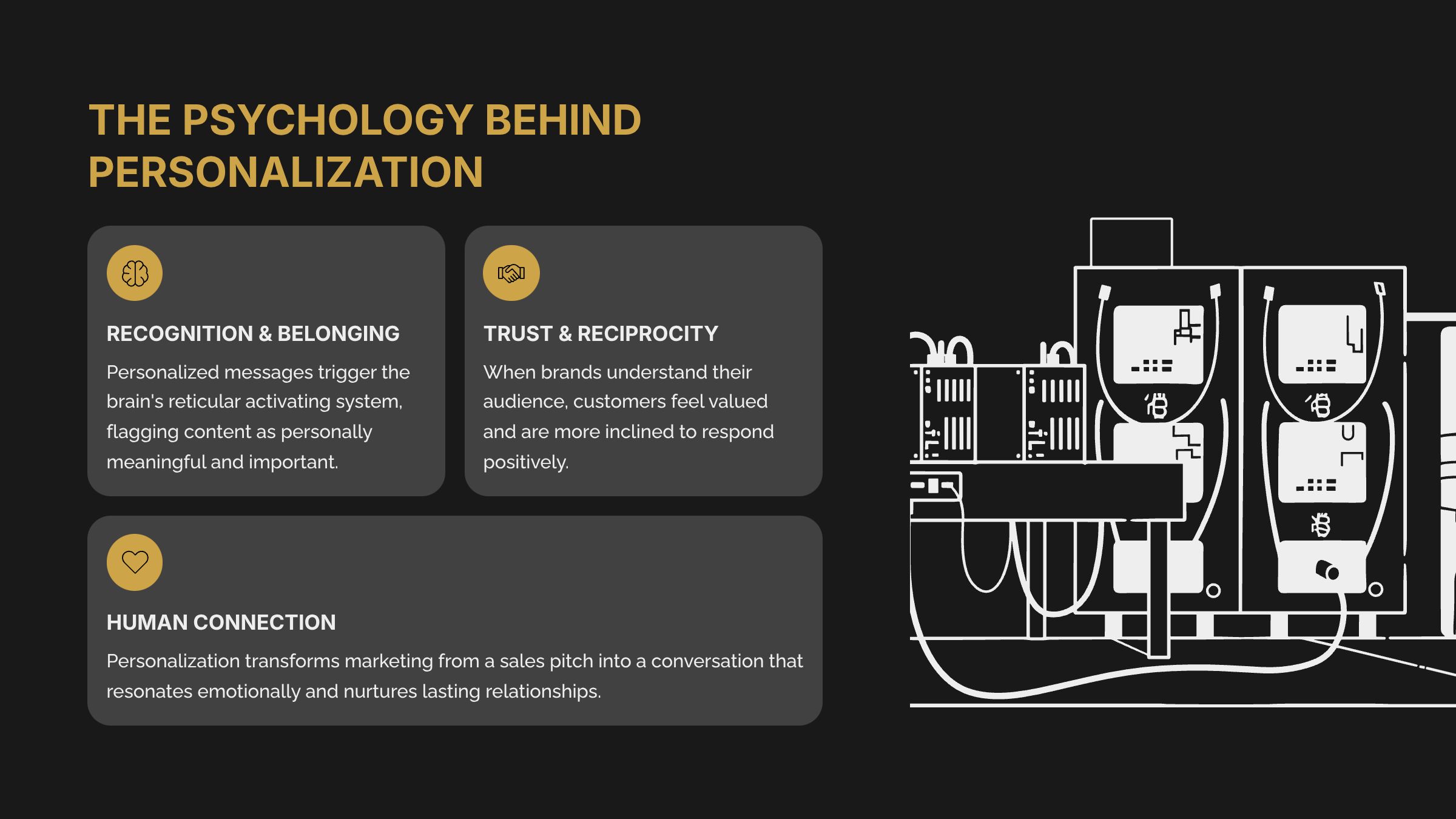 2_The-Psychology-Behind-Personalization