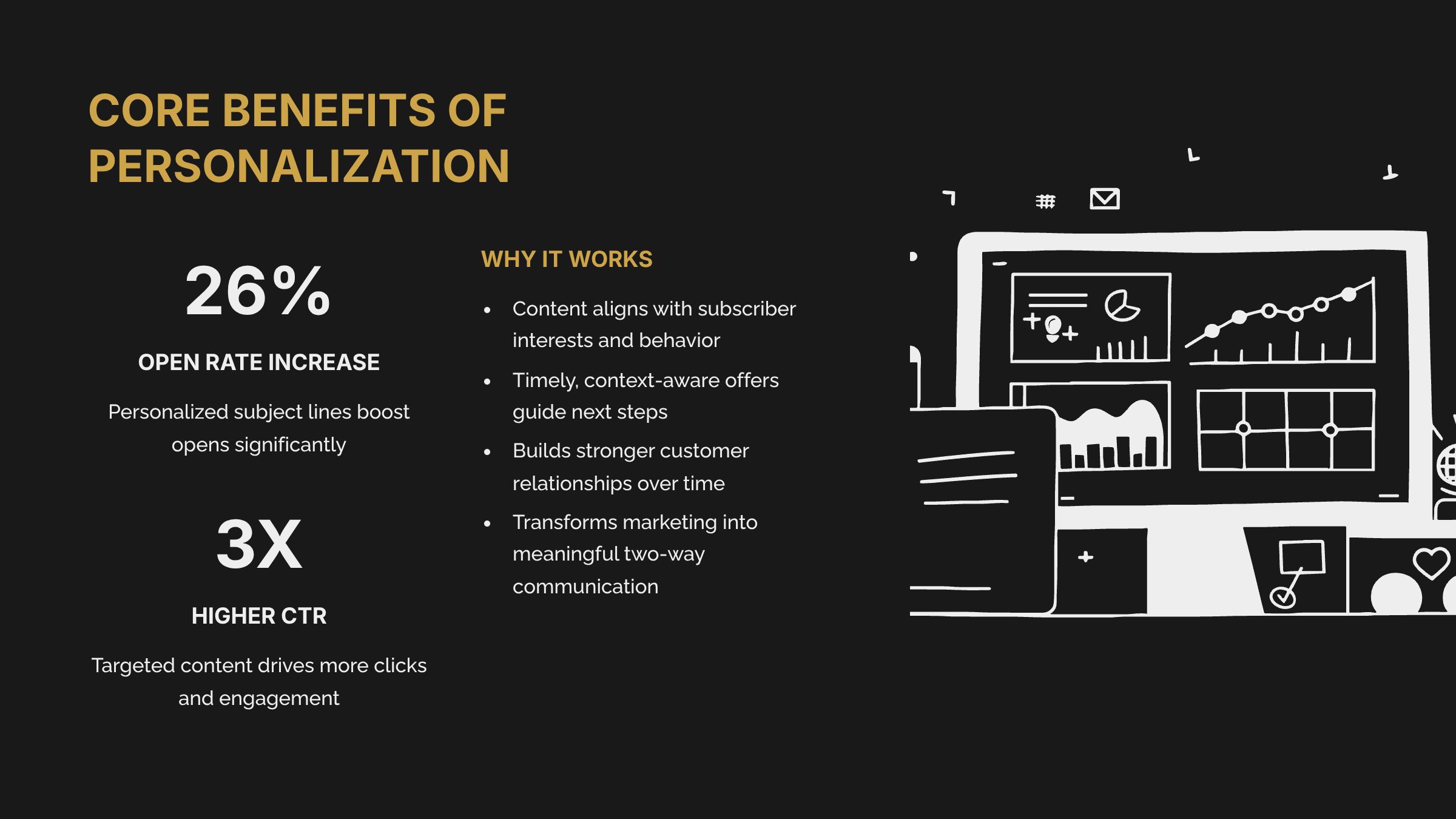 3_Core-Benefits-of-Personalization