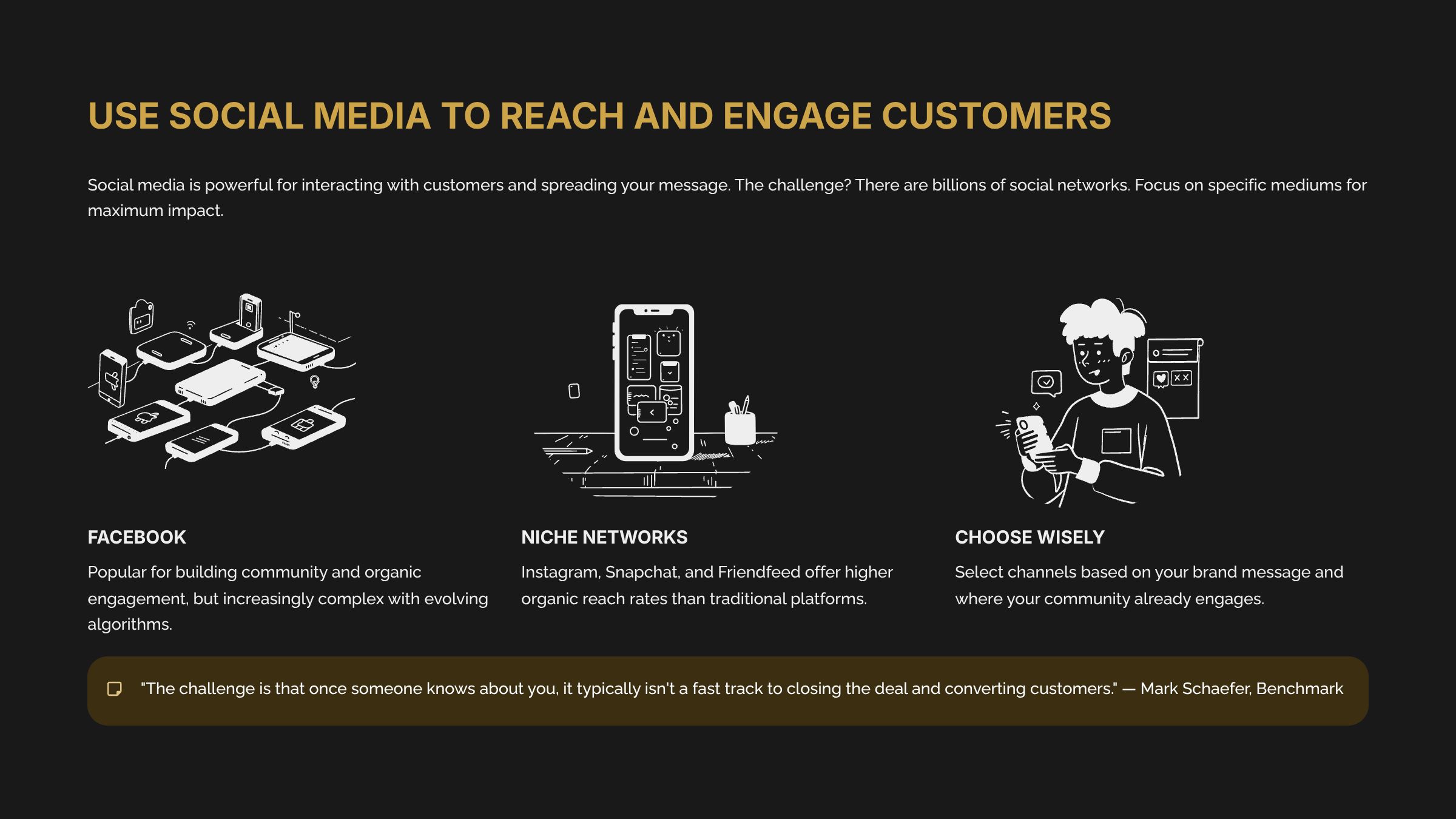 4_Use-Social-Media-to-Reach-and-Engage-Customers