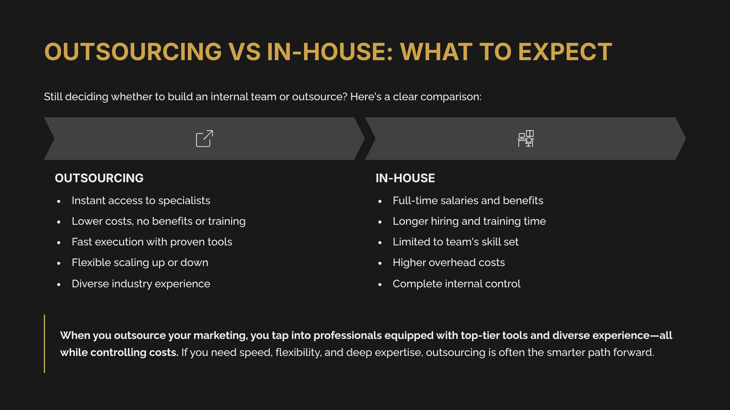 5_Outsourcing-vs-In-House-What-to-Expect