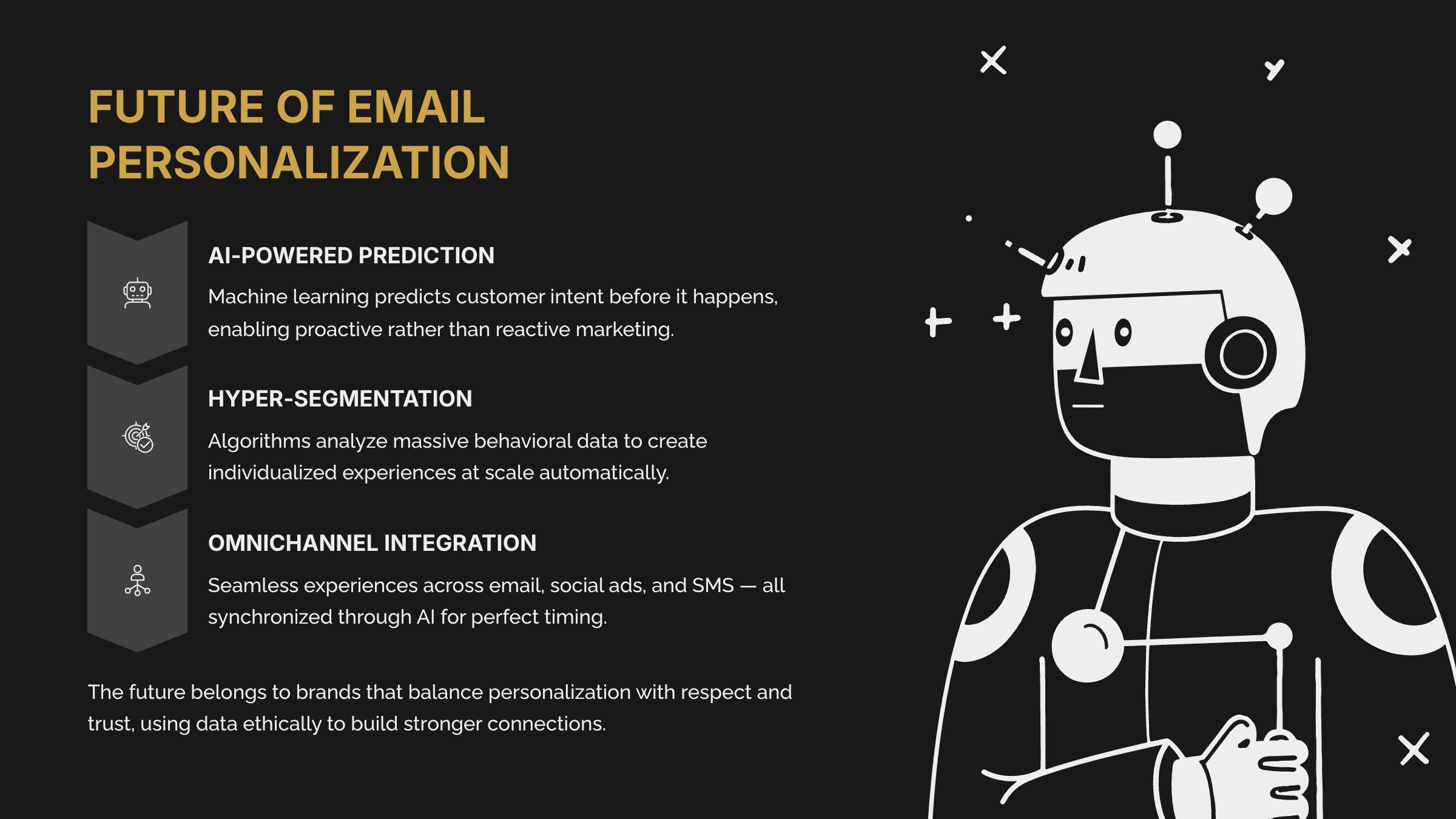 6_Future-of-Email-Personalization