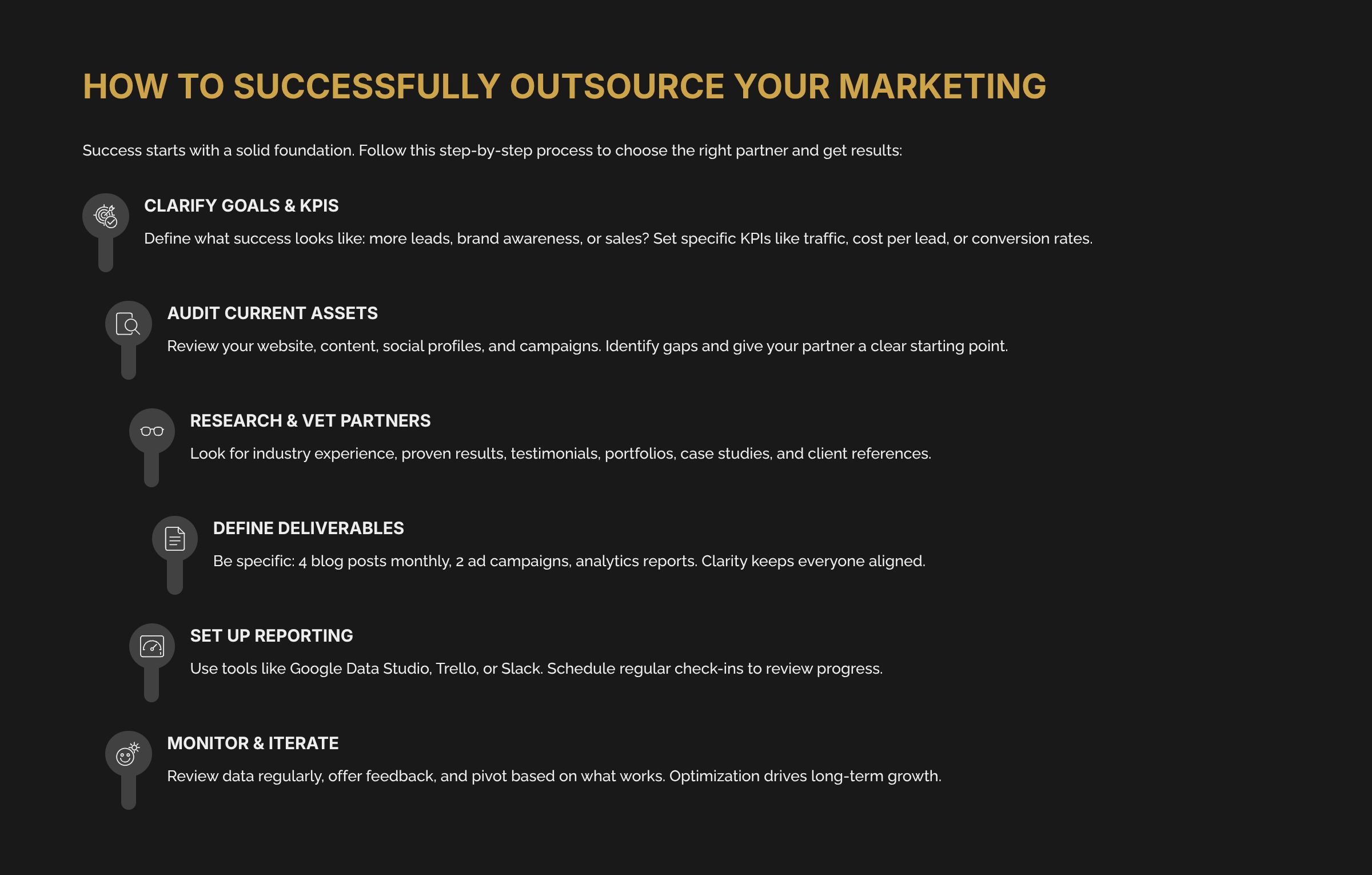 6_How-to-Successfully-Outsource-Your-Marketing