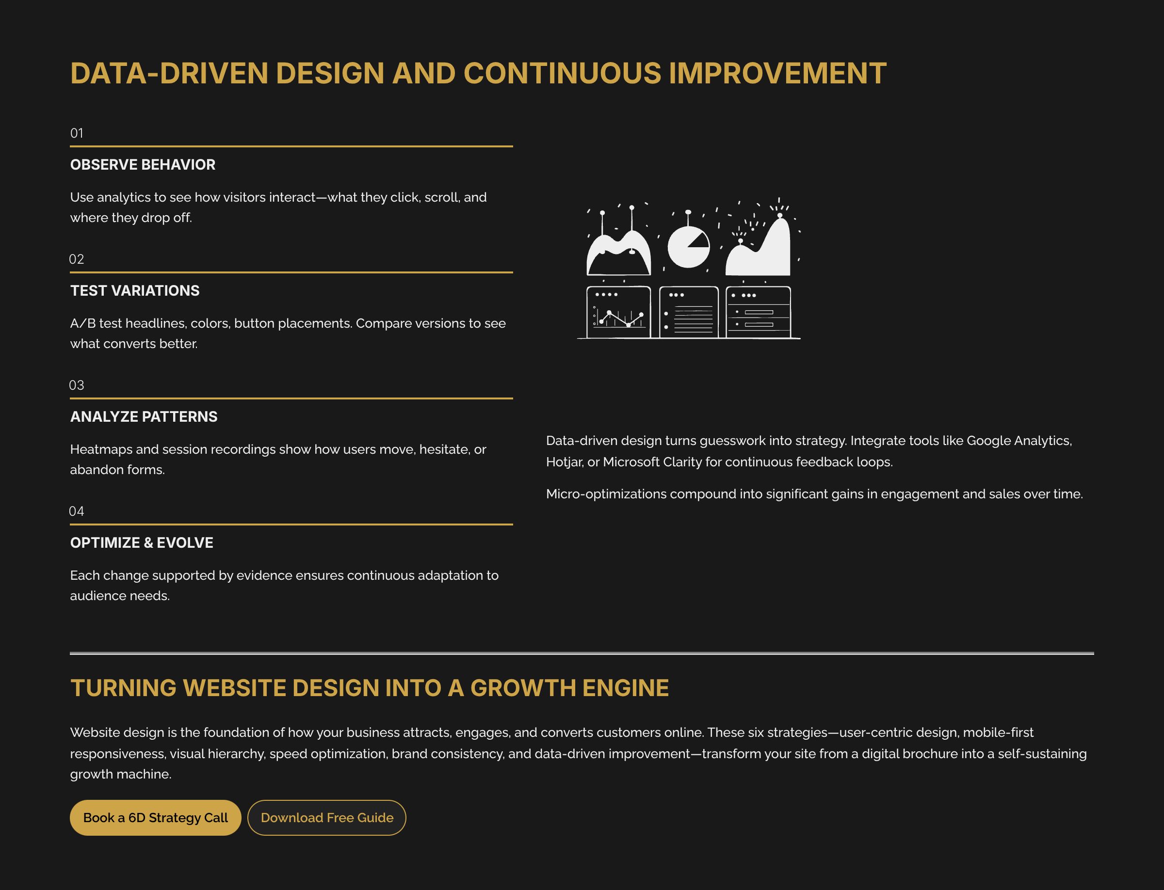 7_Data-Driven-Design-and-Continuous-Improvement