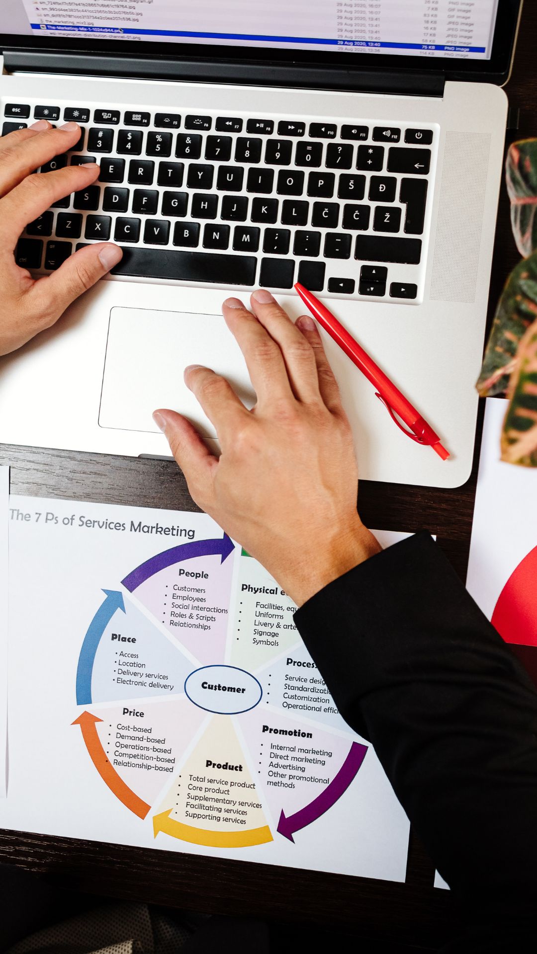 Market Research Services market research services