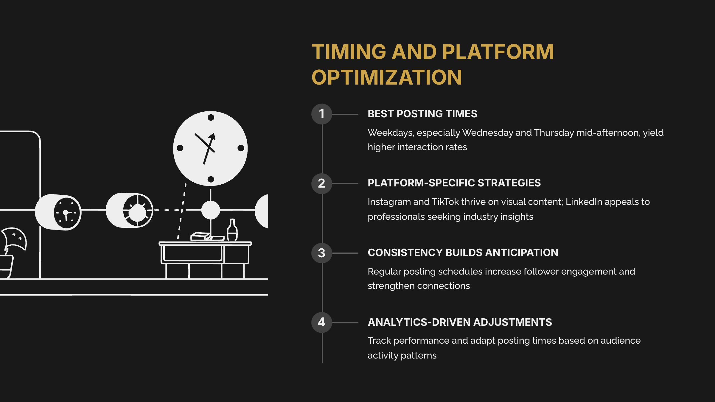4_Timing-and-Platform-Optimization