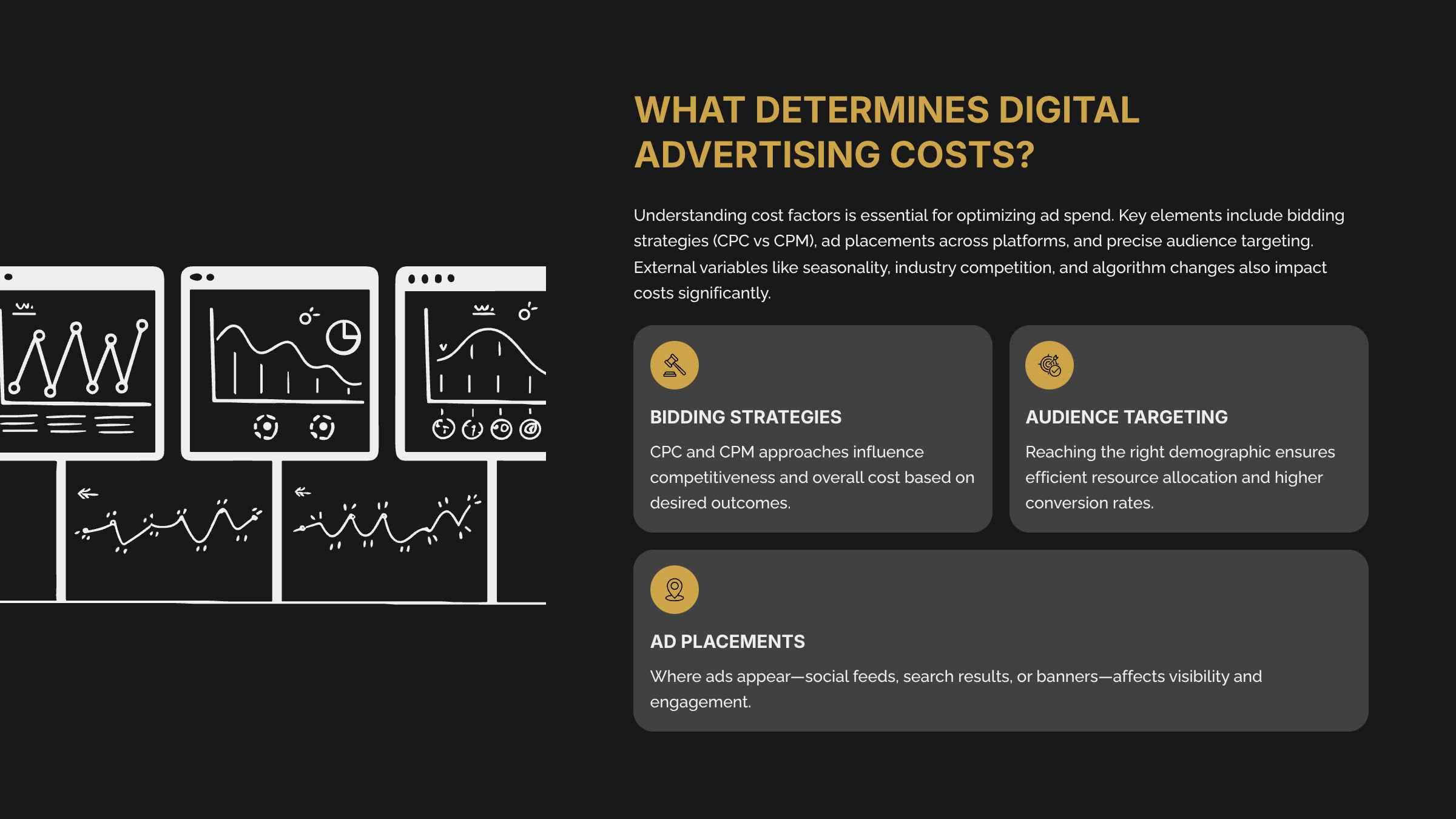 1_What-Determines-Digital-Advertising-Costs