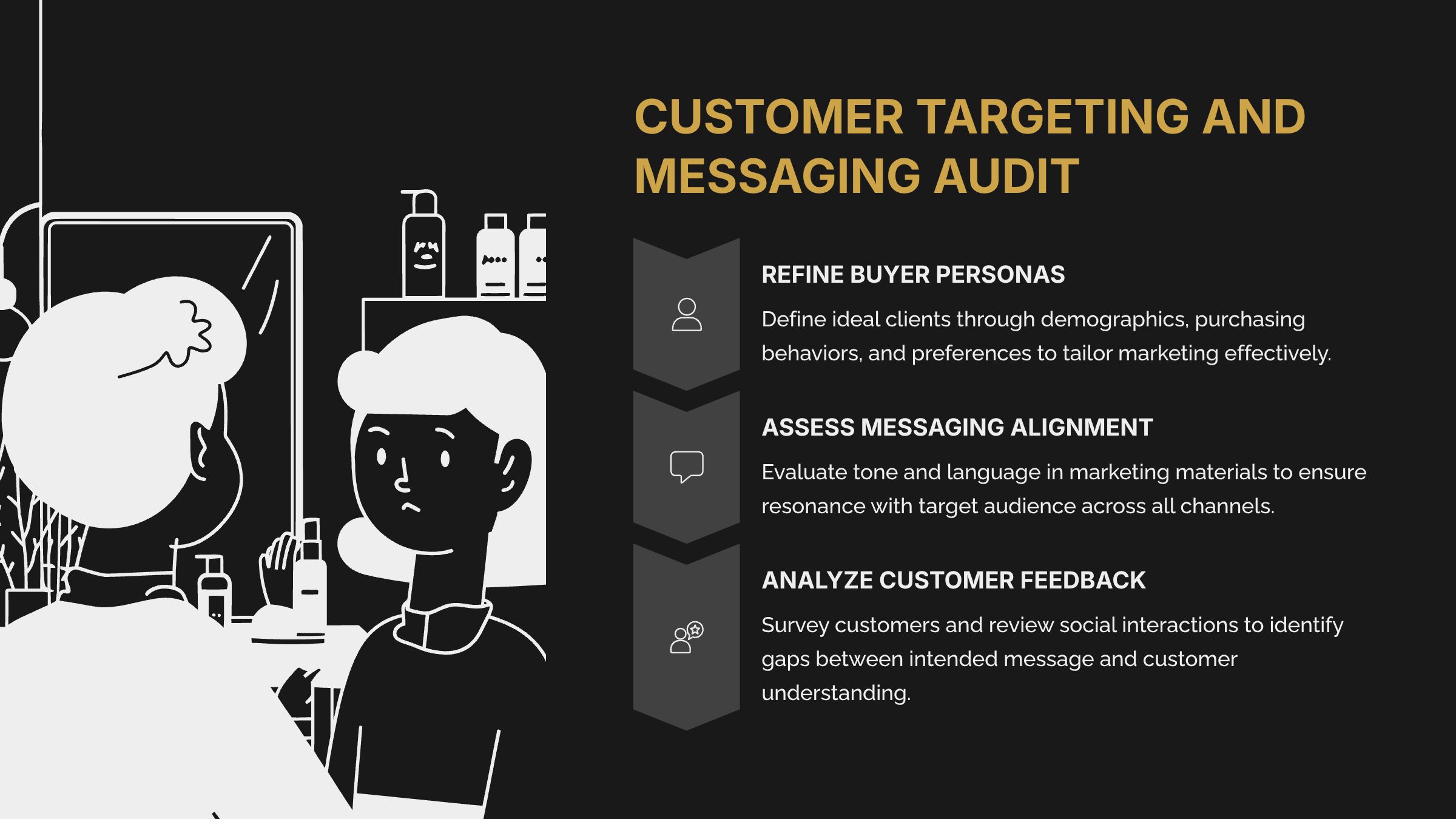 5_Customer-Targeting-and-Messaging-Audit