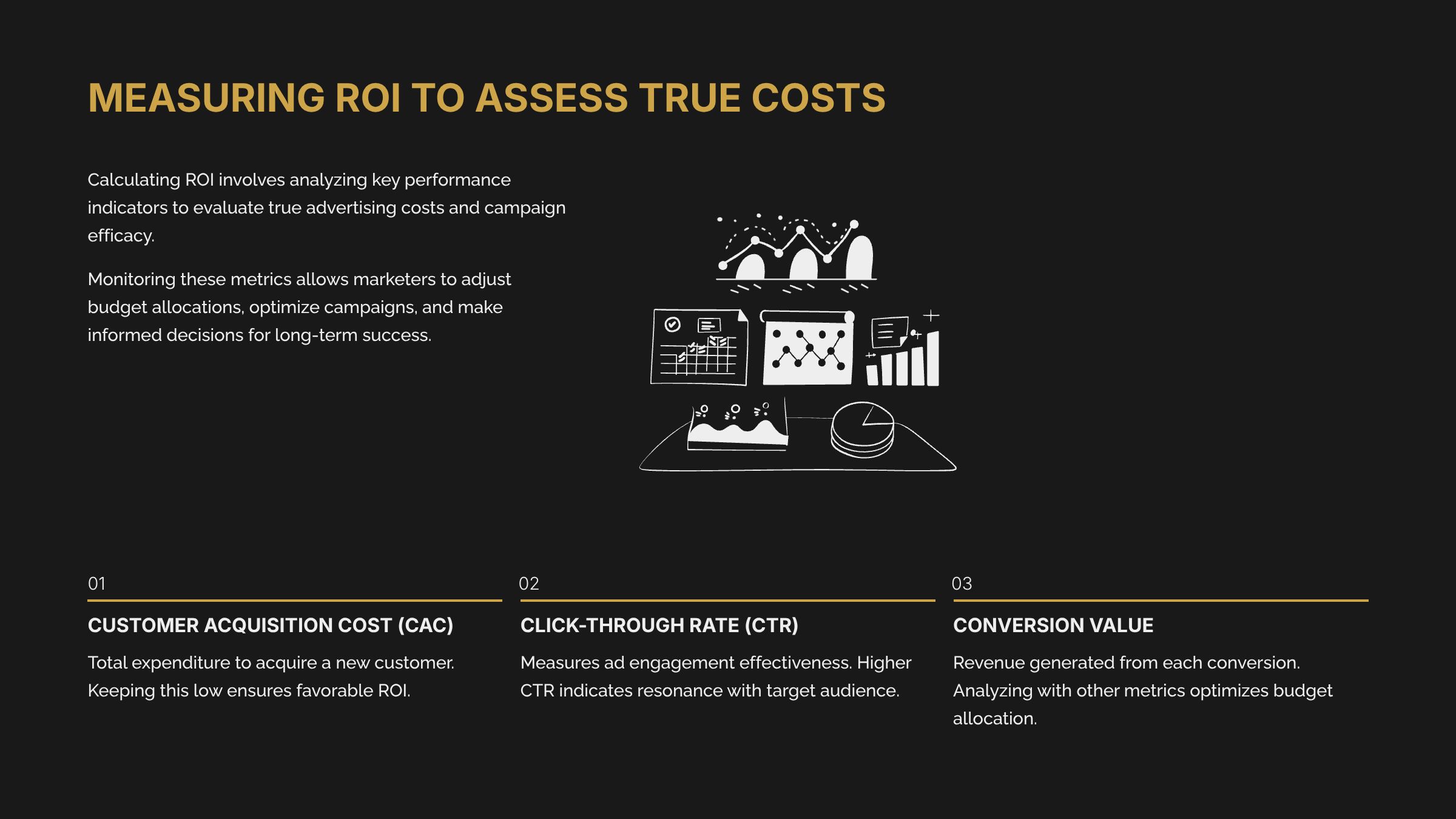 5_Measuring-ROI-to-Assess-True-Costs