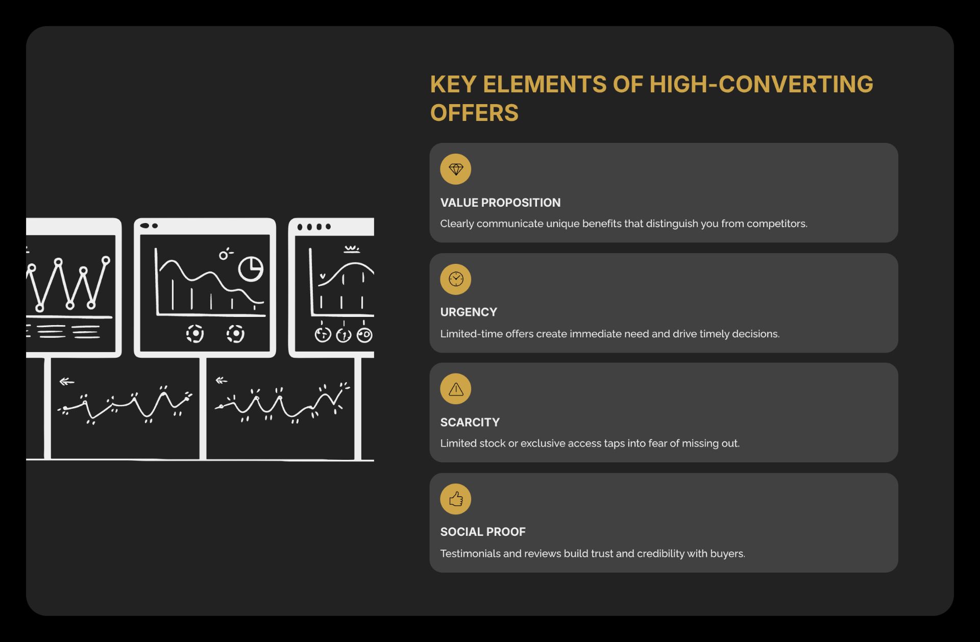 2_Key-Elements-of-High-Converting-Offers