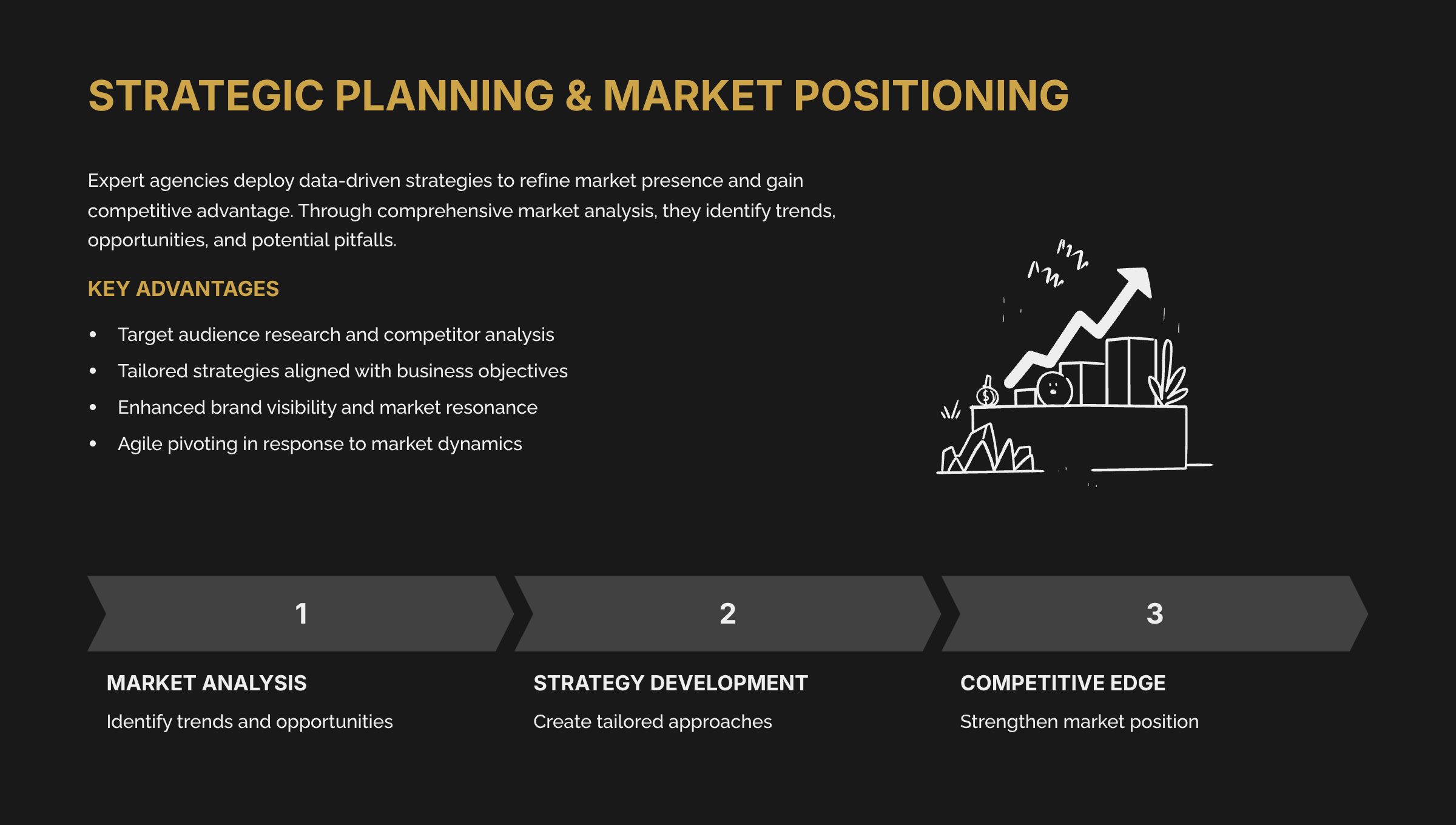 2_Strategic-Planning-and-Market-Positioning