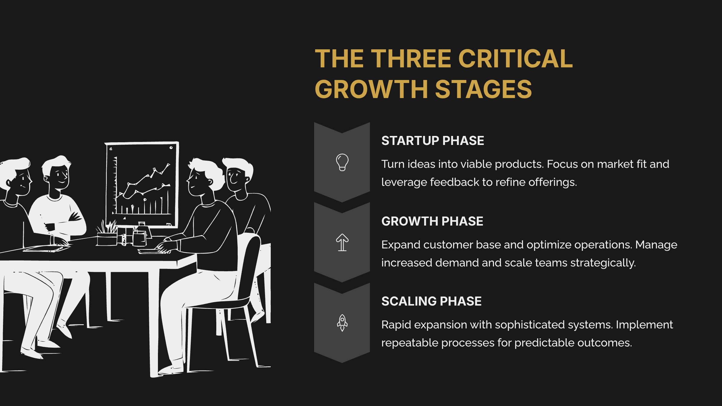2_The-Three-Critical-Growth-Stages