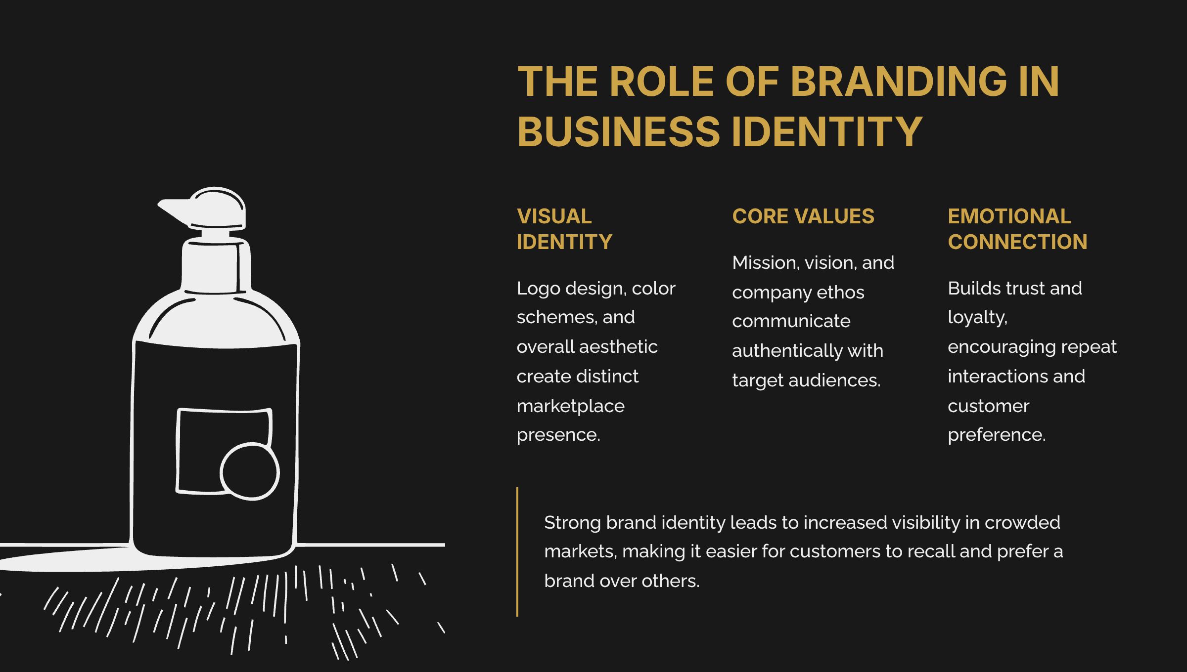 3_The-Role-of-Branding-in-Business-Identity