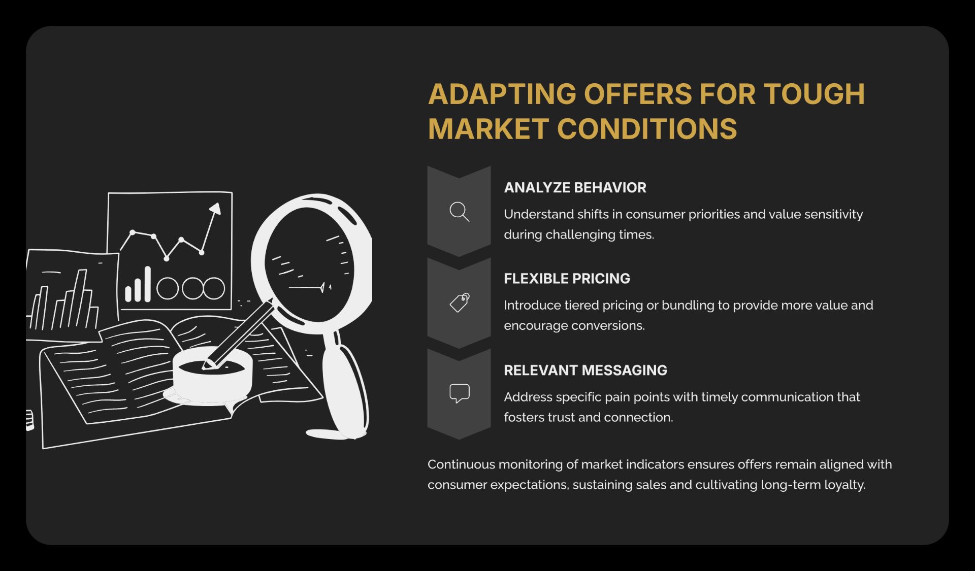 4_Adapting-Offers-for-Tough-Market-Conditions