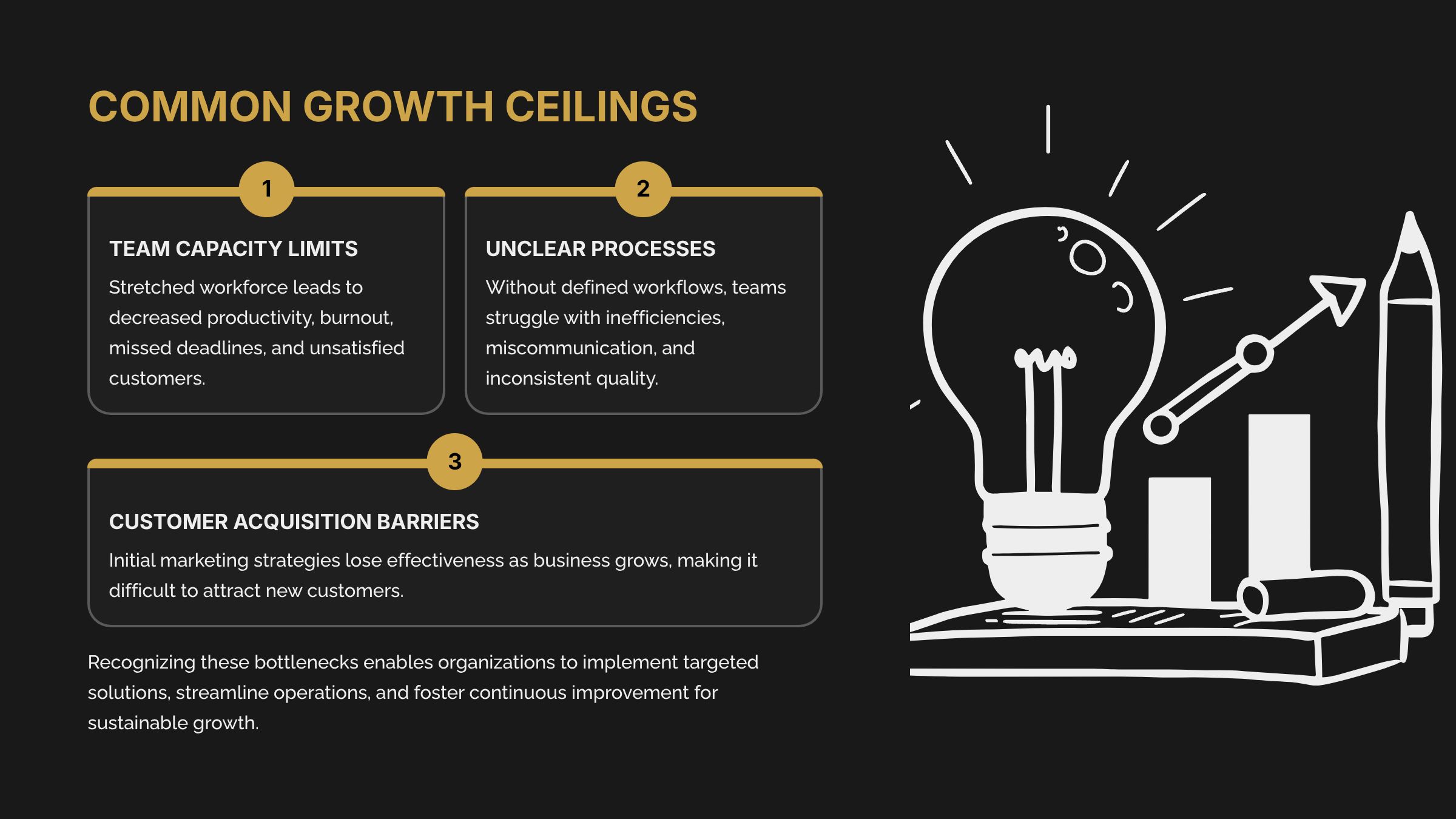 4_Common-Growth-Ceilings