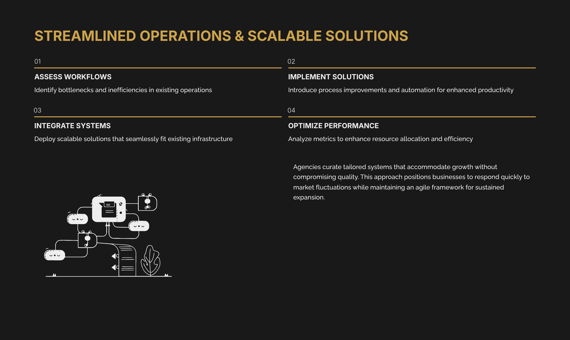4_Streamlined-Operations-and-Scalable-Solutions