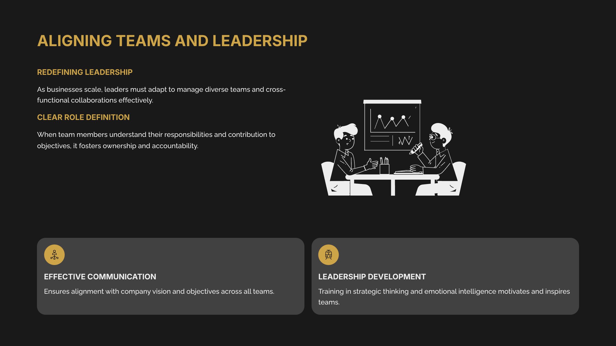 6_Aligning-Teams-and-Leadership