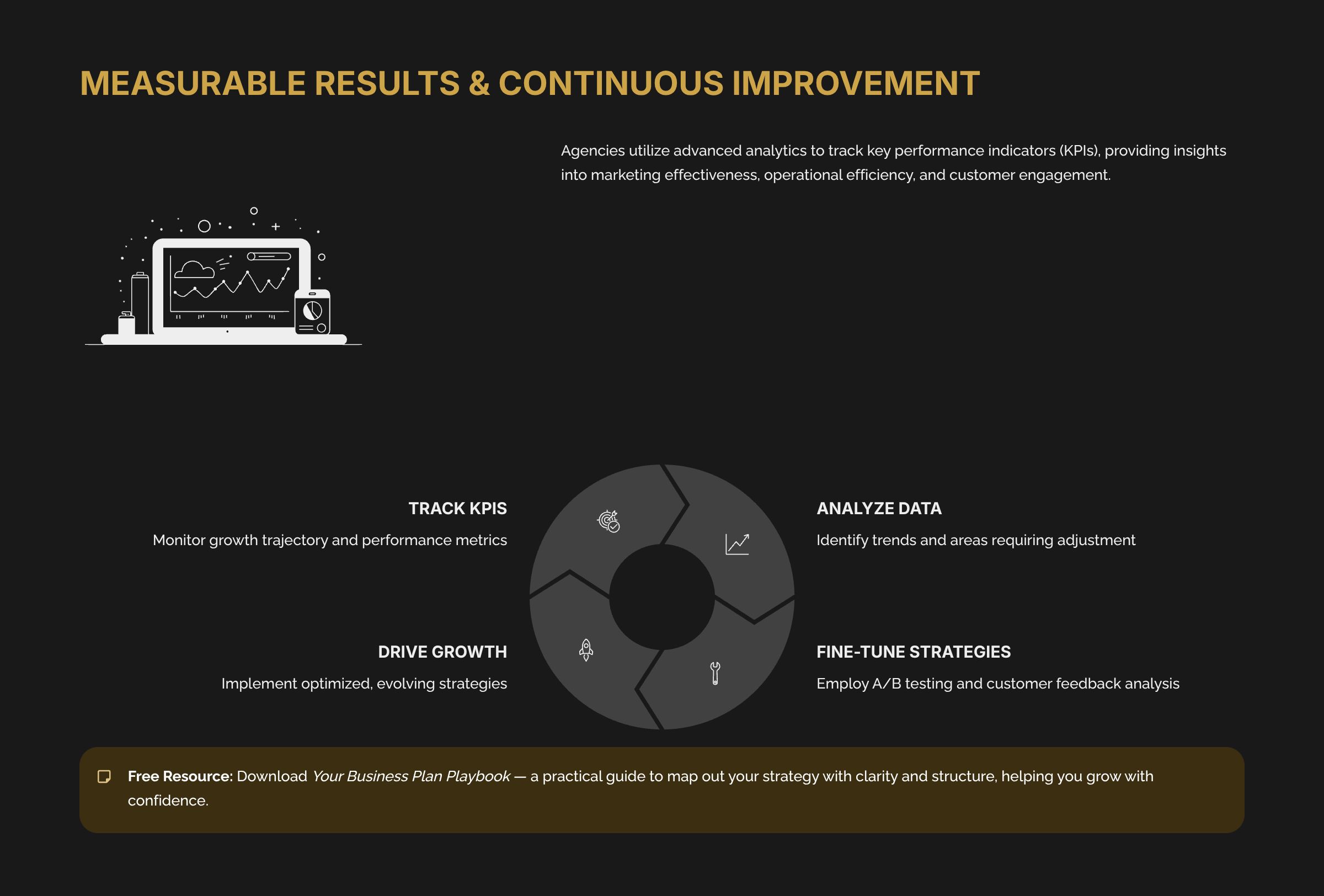 6_Measurable-Results-and-Continuous-Improvement