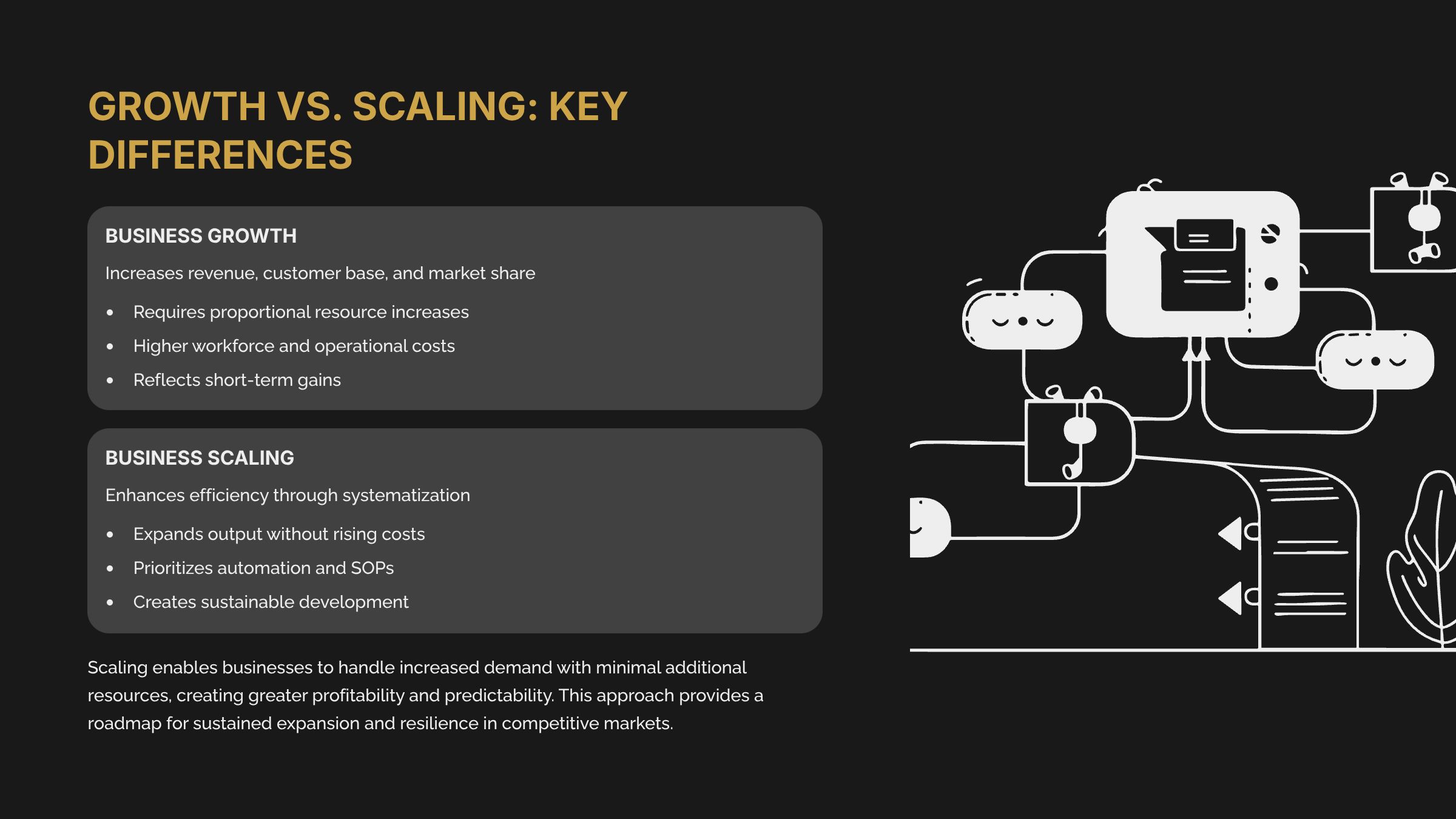 2_Growth-vs-Scaling-Key-Differences