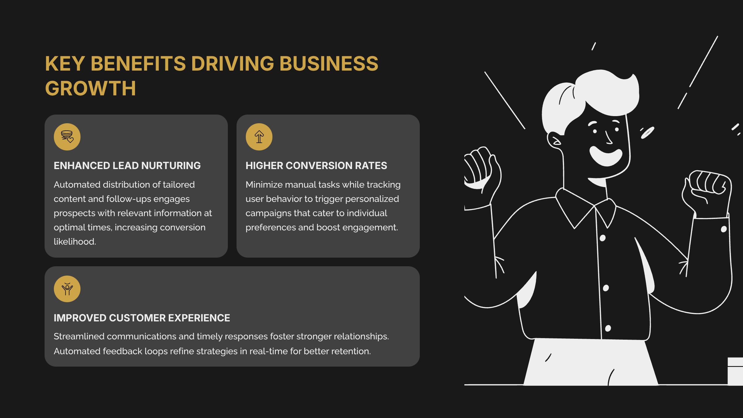 2_Key-Benefits-Driving-Business-Growth