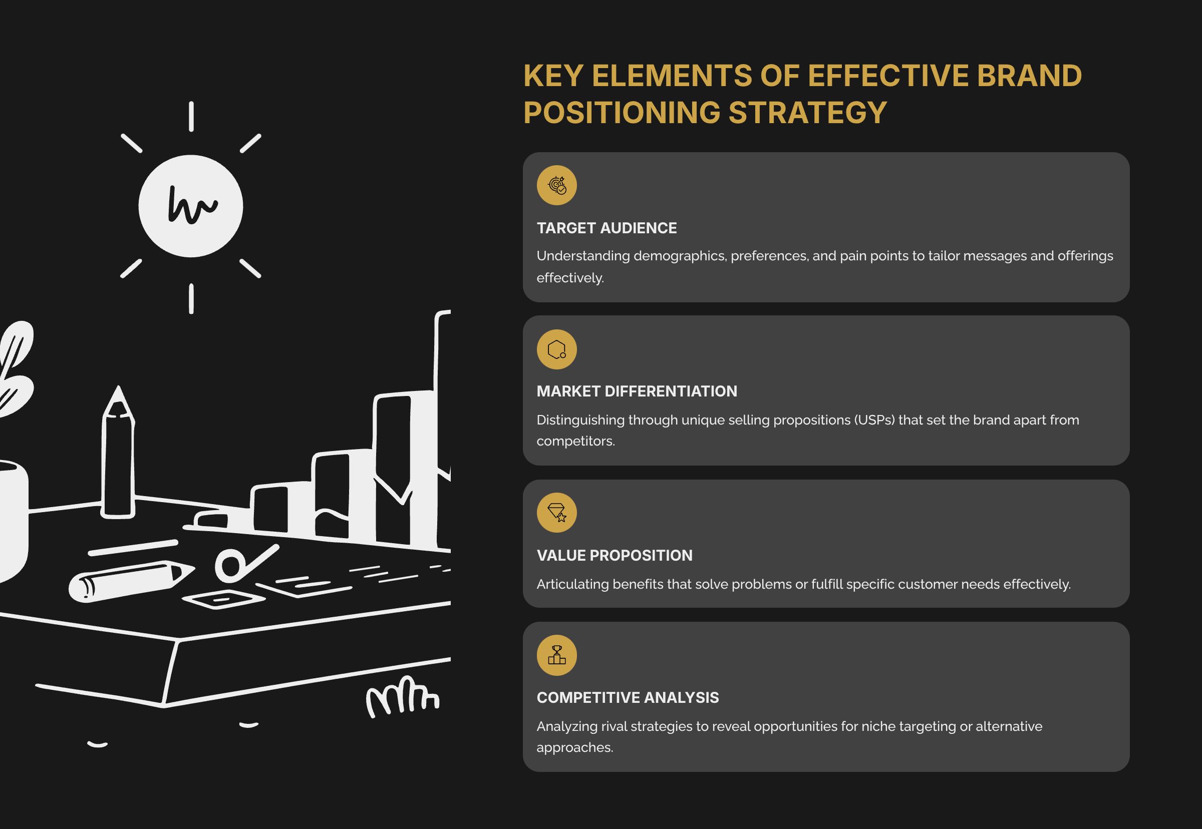 2_Key-Elements-of-Effective-Brand-Positioning-Strategy