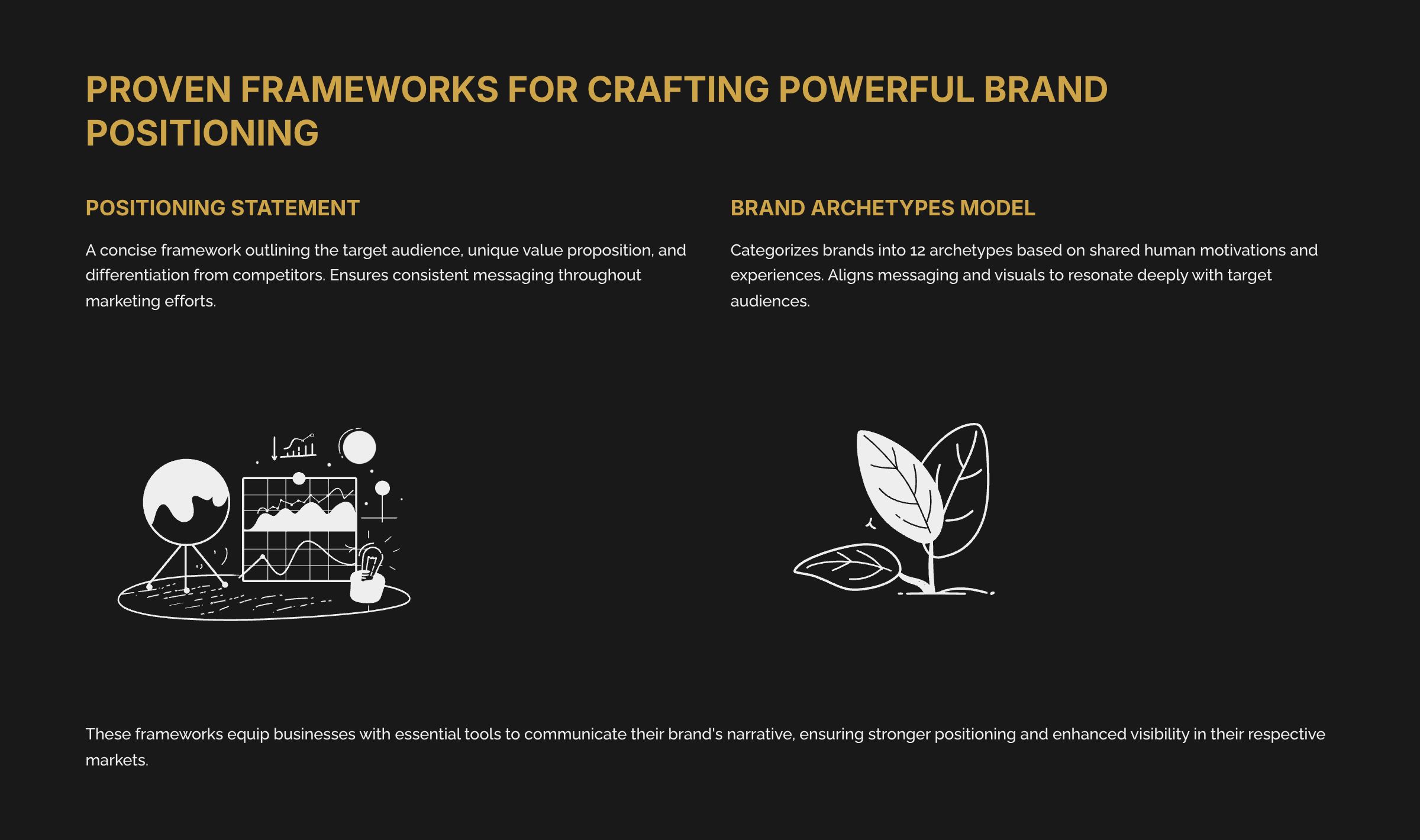 3_Proven-Frameworks-for-Crafting-Powerful-Brand-Positioning