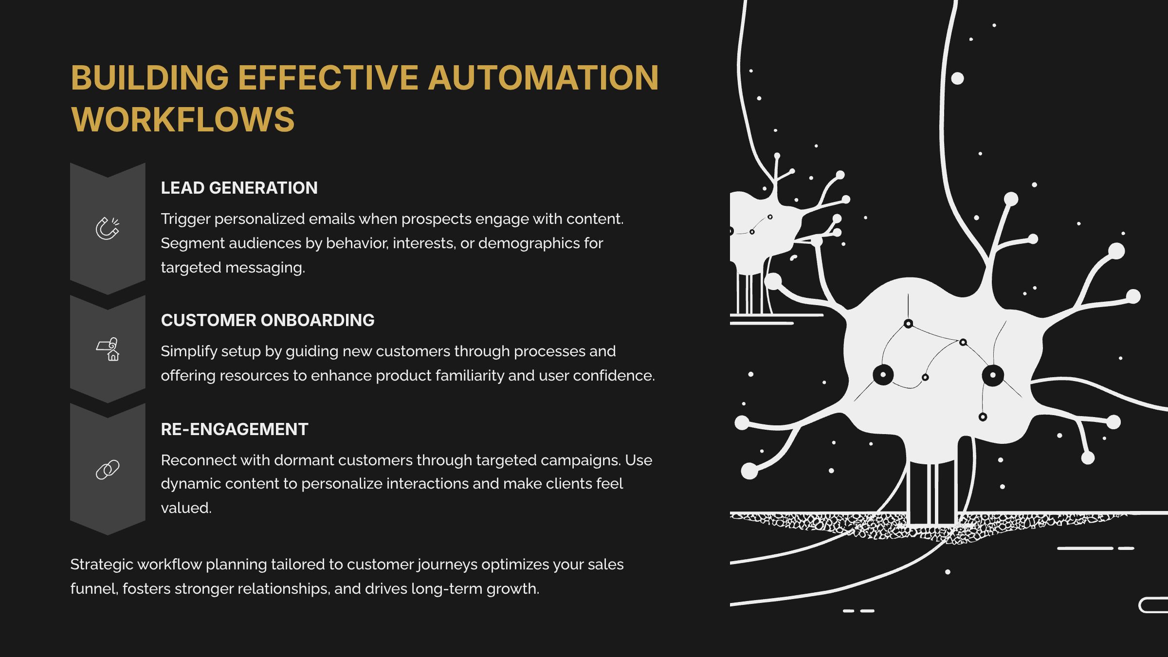 4_Building-Effective-Automation-Workflows