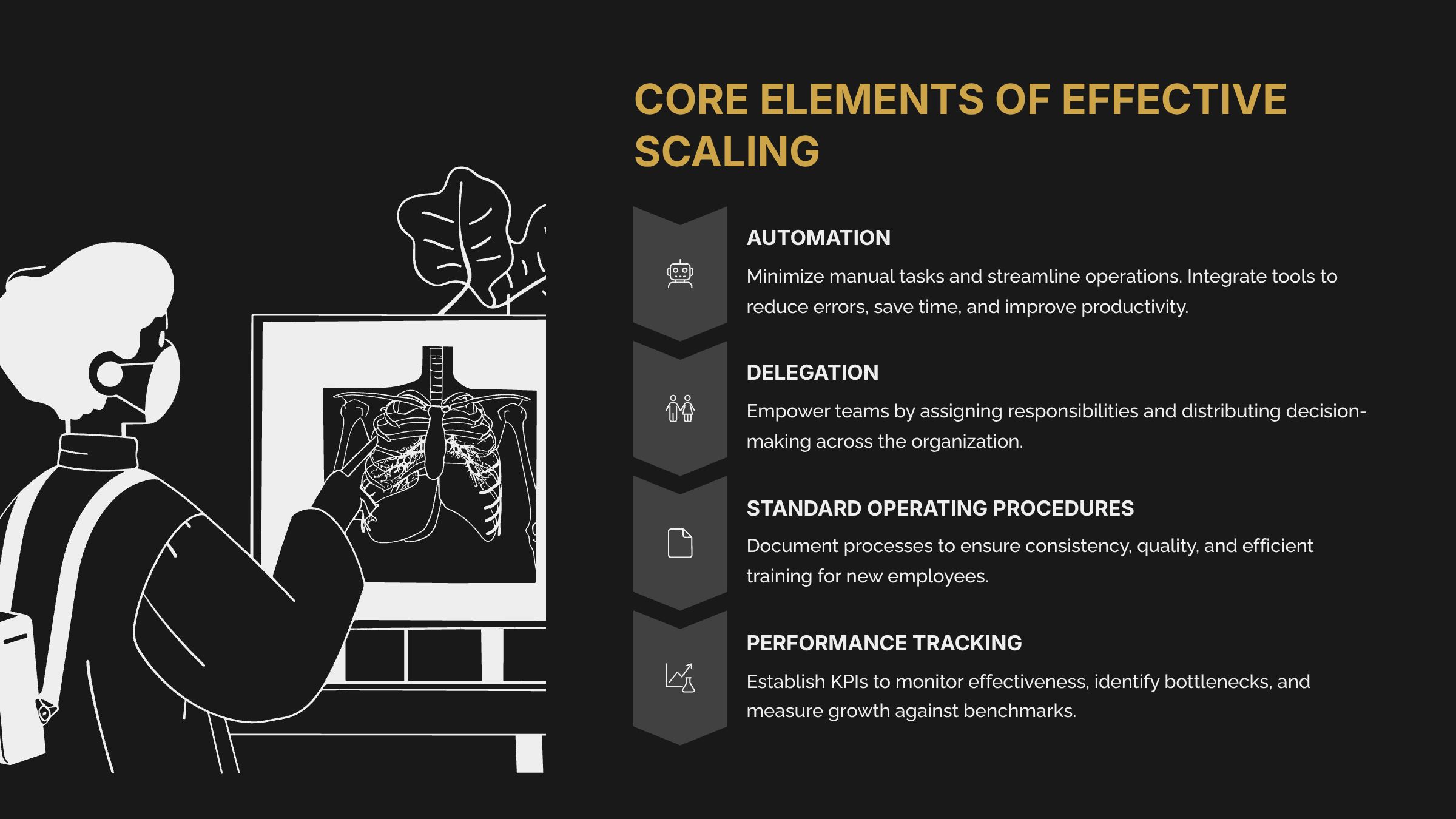 4_Core-Elements-of-Effective-Scaling