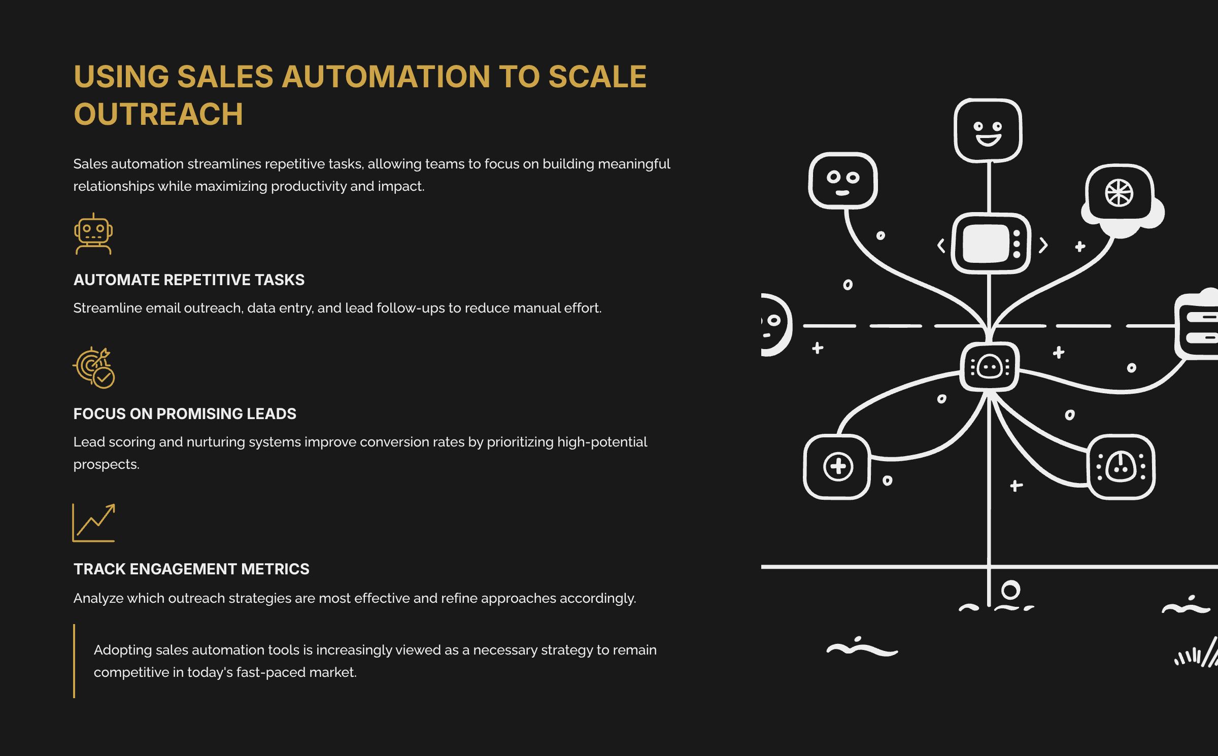 4_Using-Sales-Automation-to-Scale-Outreach