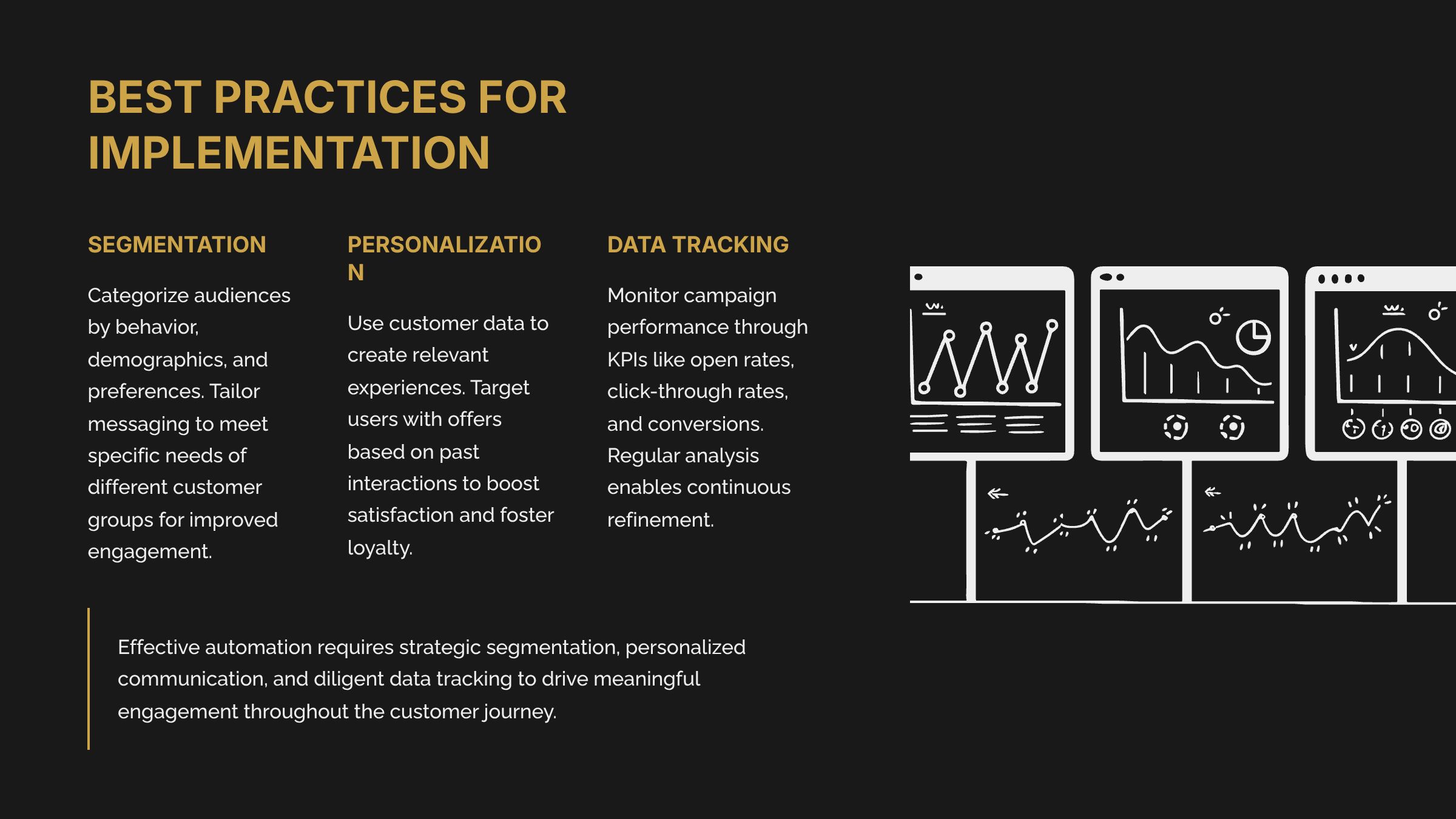 5_Best-Practices-for-Implementation