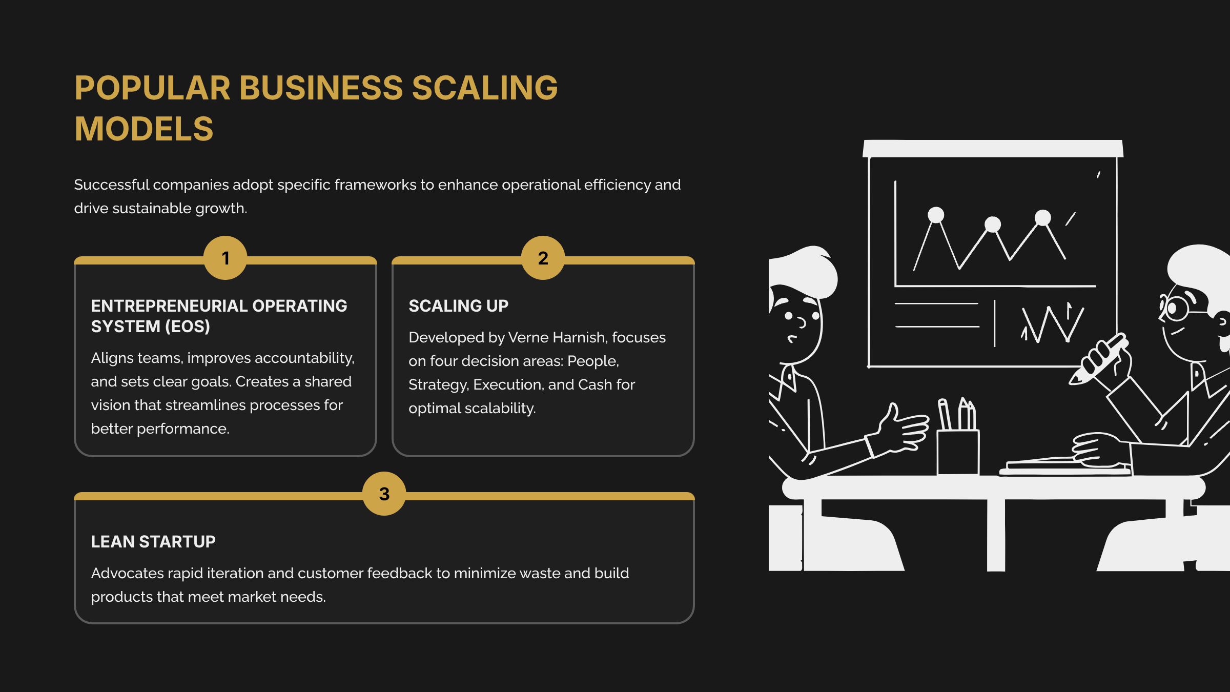 5_Popular-Business-Scaling-Models