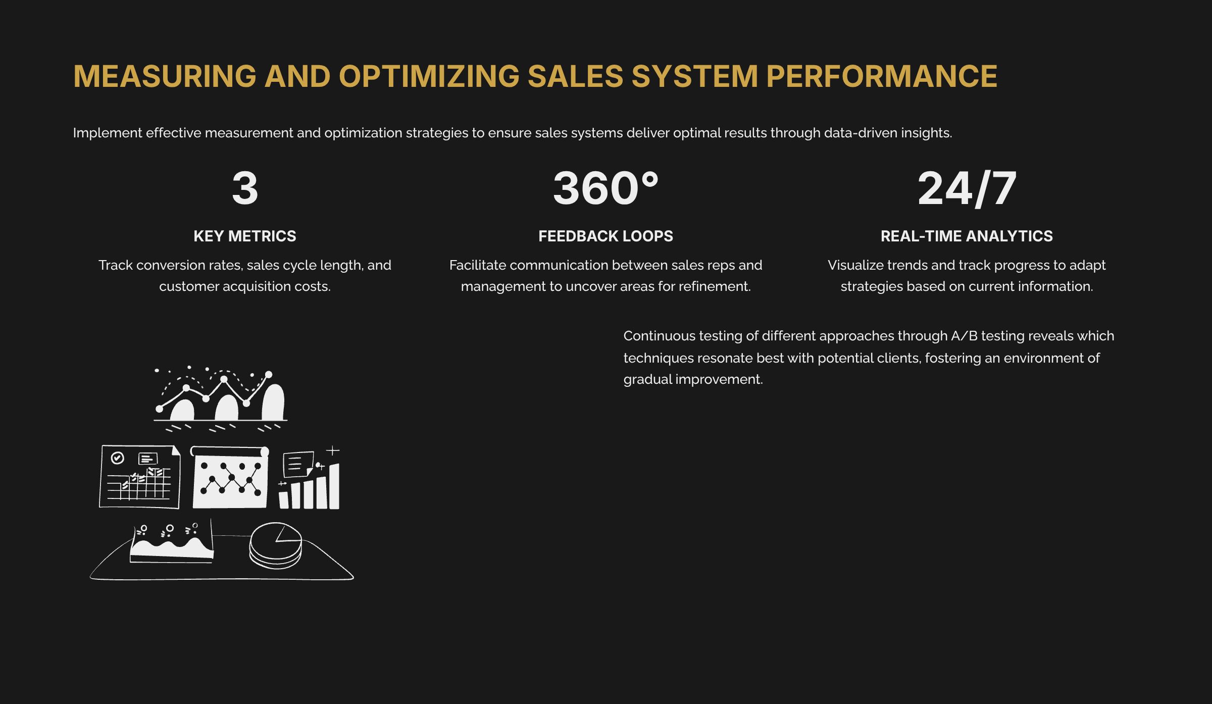 6_Measuring-and-Optimizing-Sales-System-Performance