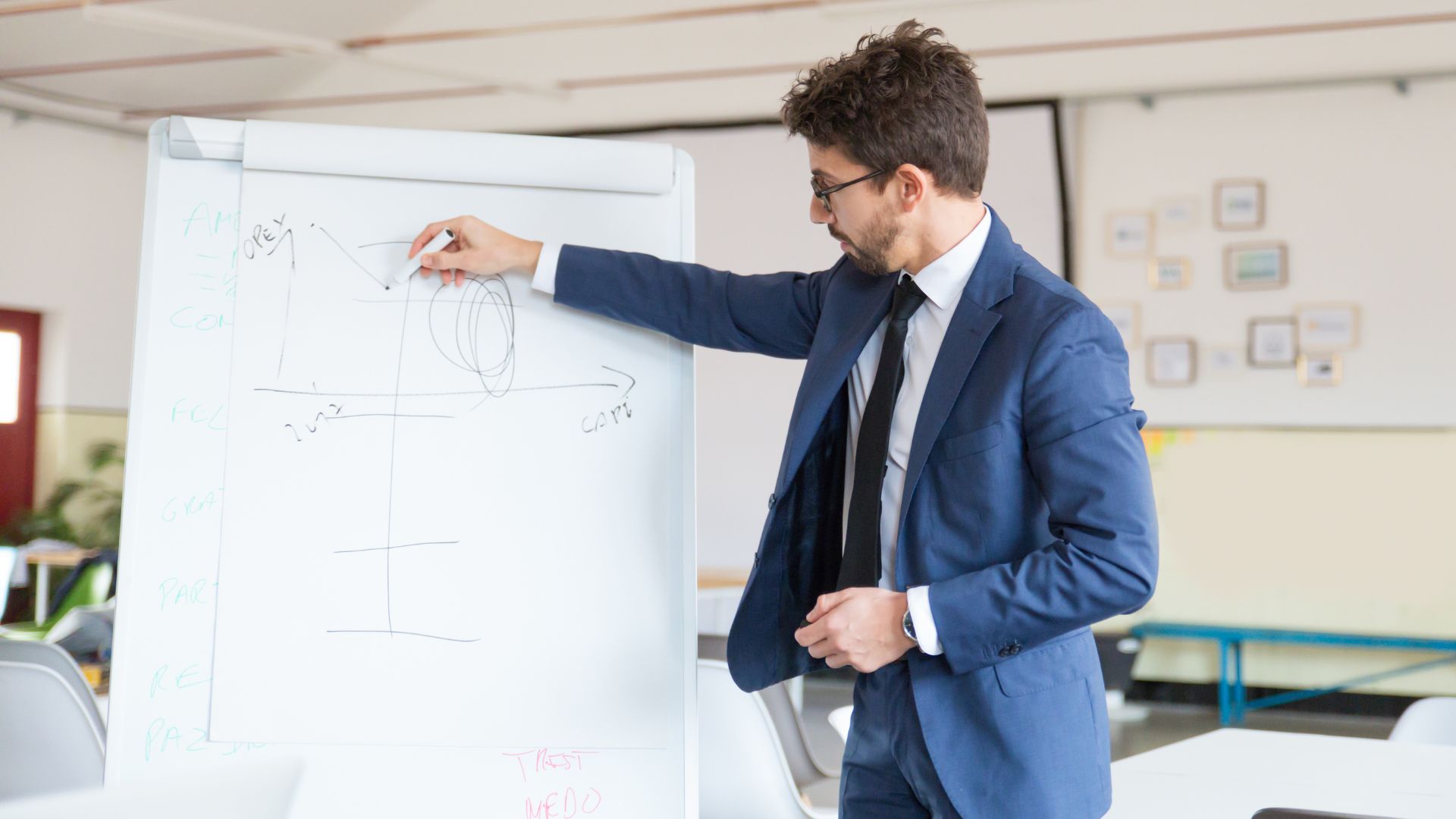 business coaching